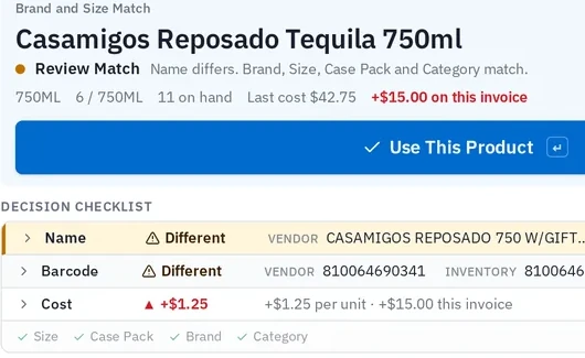 NS: Receive product match: Casamigos Reposado Tequila 750ml flagged because the cost is up $1.25 per unit.